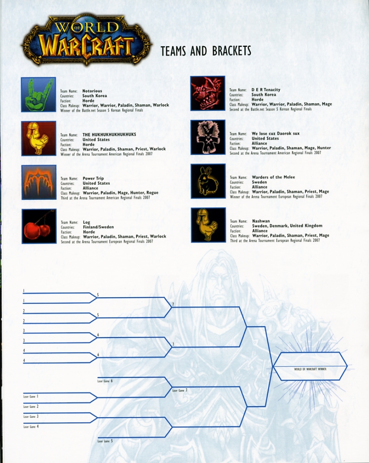 Programme du BlizzCon 2007.