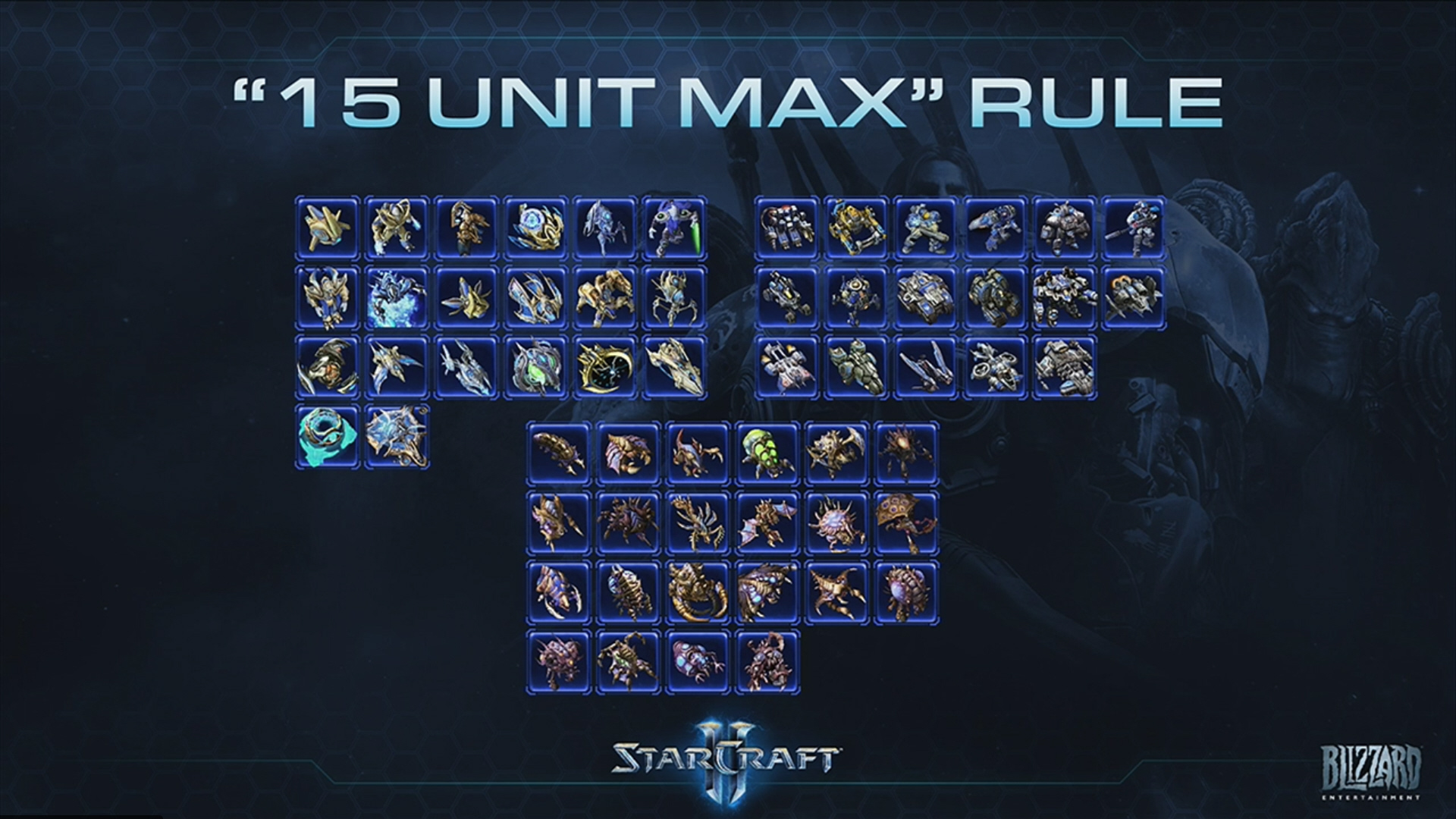 BlizzCon 2016 panel StarCraft II multijoueur